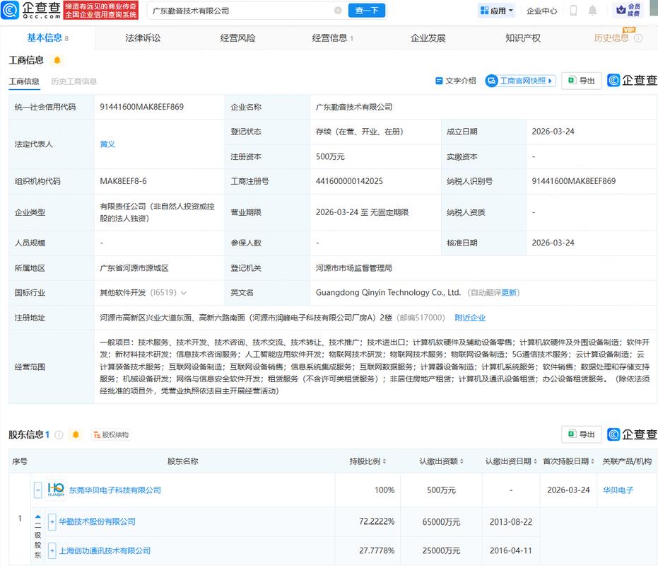 华勤技术成立新公司,含新材料技术研发业务